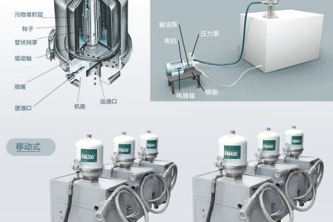 为什么离心式滤油机过滤后会起泡？？？？？？